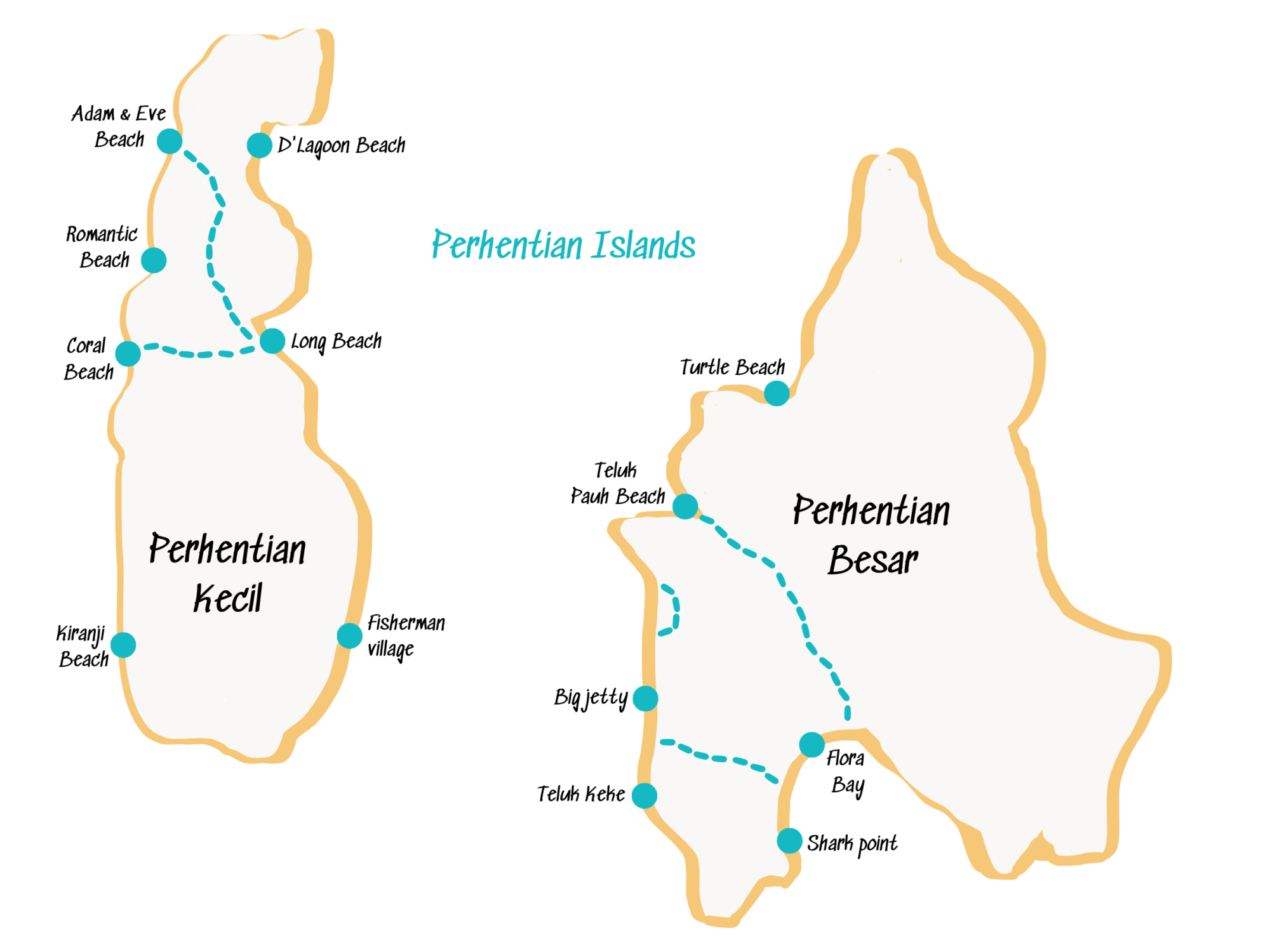 Perhentian islands kaart