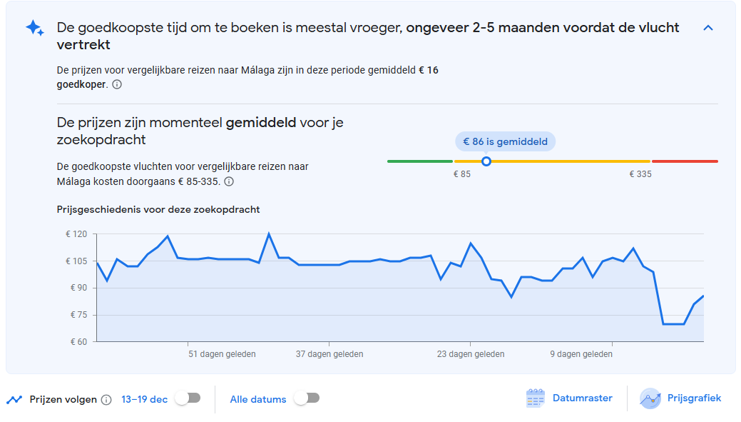 Prijsgeschiedenis Google Flights