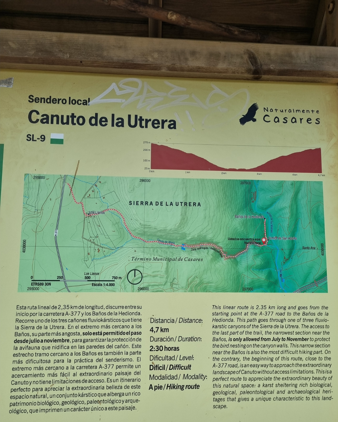 canuto de la utera canyon hike